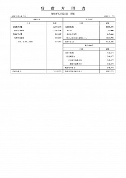 貸借対照表2022