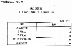 損益計算書2019