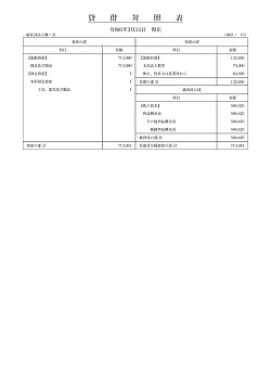 貸借対照表2023